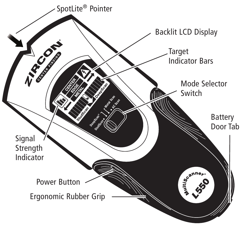 Zircon - MultiScanner L550 - OVERSIGT OVERSIGT