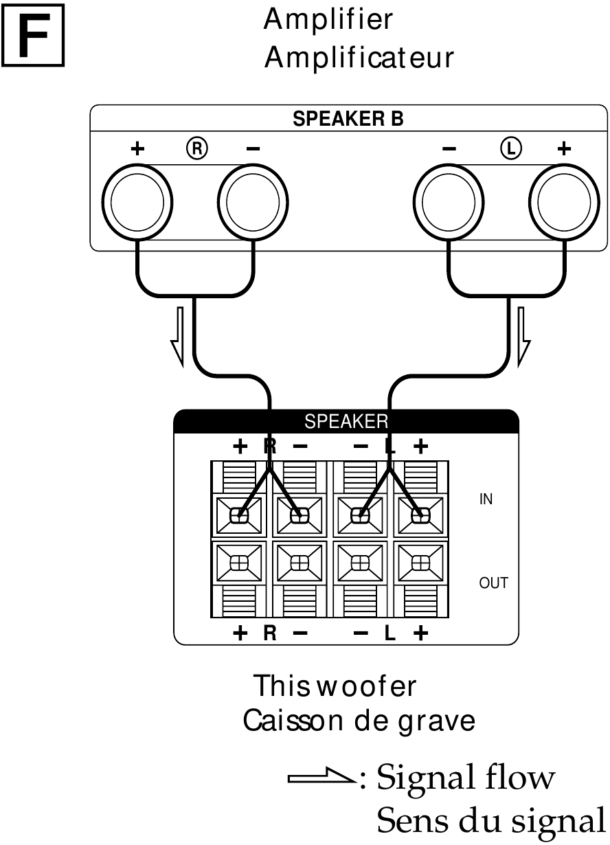 Sony - SA-WX700 - Vuferni kuchaytirgichga ulang Vuferni kuchaytirgichga ulang
