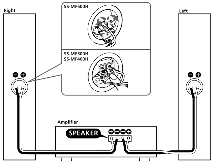Sony - SS-MF600H - Standart ulanish Standart ulanish