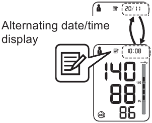 Omron - M3 Comfort - Vyberte svoje USER ID Vyberte svoje USER ID