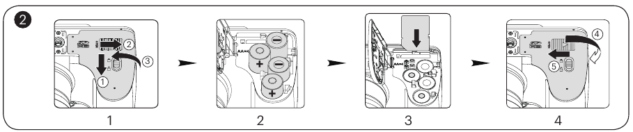 Kodak - PIXPRO AZ252 - Einlegen der Batterien und der Speicherkarte Einlegen der Batterien und der Speicherkarte