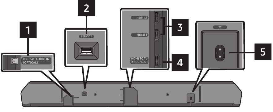 Samsung - HW-Q900C - Garso Projektoriaus Apatinis Skydelis Garso Projektoriaus Apatinis Skydelis