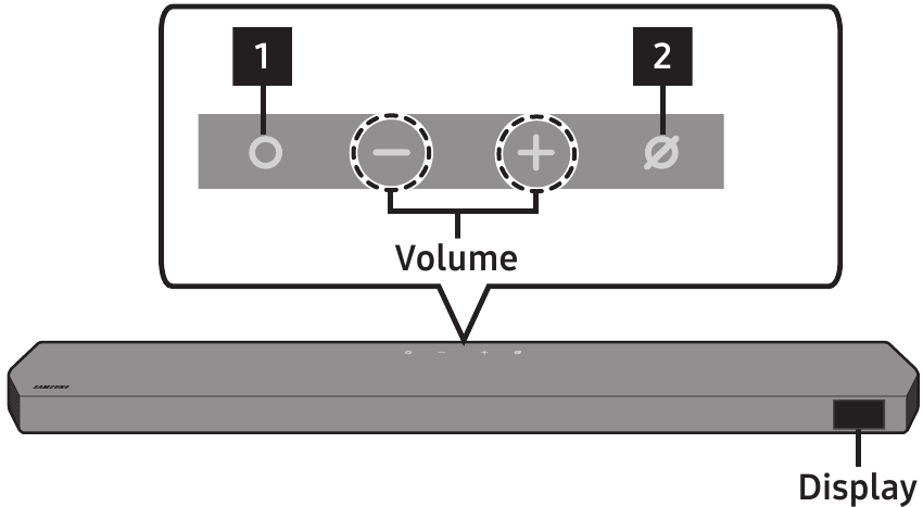 Samsung - HW-Q900C - Garso Projektoriaus Viršutinis Skydelis Garso Projektoriaus Viršutinis Skydelis