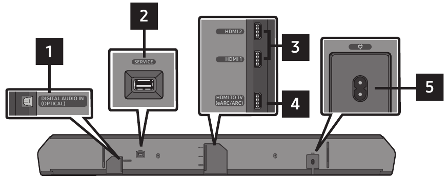 Samsung - HW-Q990B - Bottom Panel of the Soundbar Bottom Panel of the Soundbar