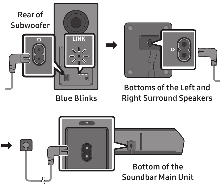 Samsung - HW-Q990B - Connecting the power and units Connecting the power and units