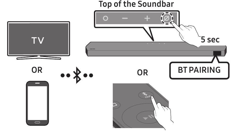 Samsung - HW-Q990B - Connecting via Bluetooth Connecting via Bluetooth