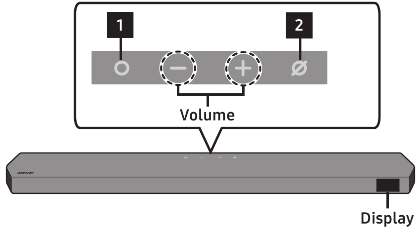 Samsung - HW-Q990B - Top Panel of the Soundbar Top Panel of the Soundbar