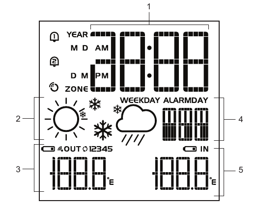 Oregon Scientific - PROJI - ÉCRAN LCD ÉCRAN LCD