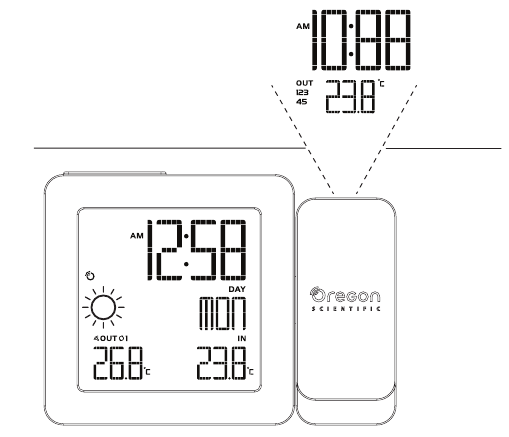 Oregon Scientific - PROJI - Projection Projection