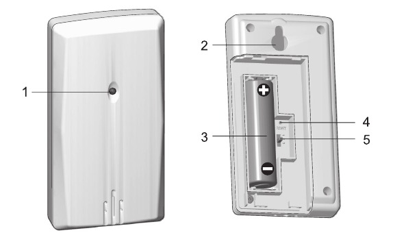 Oregon Scientific - PROJI - CAPTEUR À DISTANCE CAPTEUR À DISTANCE
