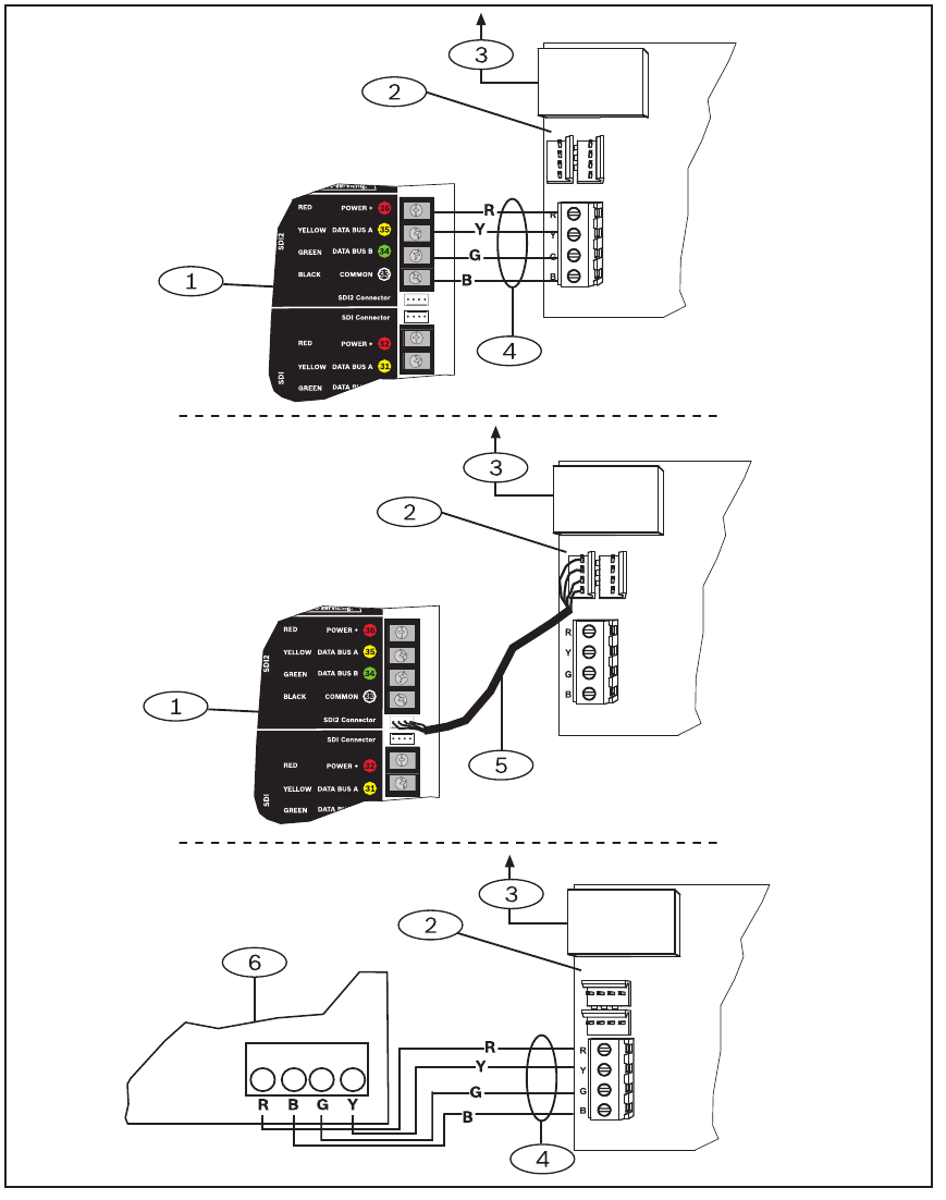 Bosch - B426 - Ožičenje na upravljačku ploču Ožičenje na upravljačku ploču