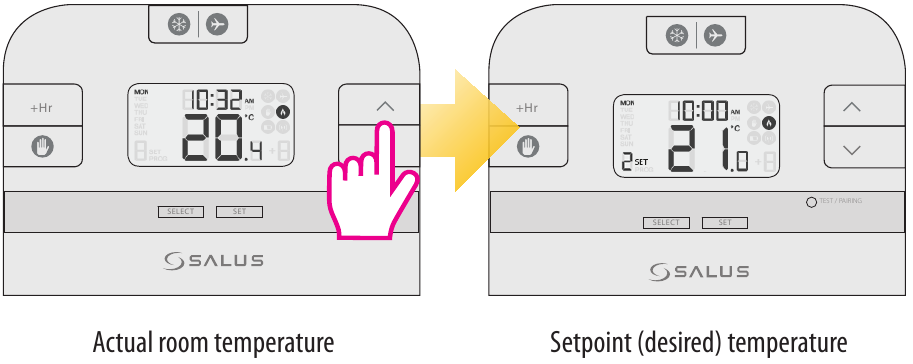 Salus Controls - RT510BC - Sprawdź nastawioną (żądaną) temperaturę Sprawdź nastawioną (żądaną) temperaturę