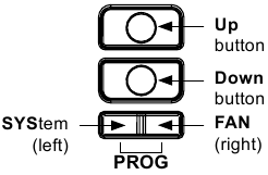 Daikin - 910121748 - Funkcje przycisków Funkcje przycisków