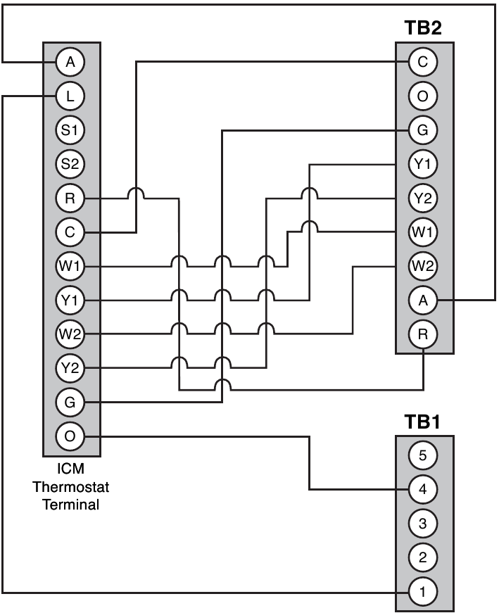 Daikin - 910121748 - Schemat połączeń Schemat połączeń