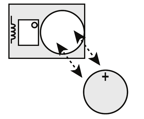 DSC - PG9938 - Az akkumulátor cseréje Az akkumulátor cseréje