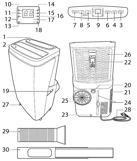 nedis - ACMB1WT12 - Laitteen yleiskatsaus Laitteen yleiskatsaus