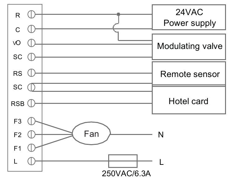 Honeywell Home - TF243 Series - Shema ožičenja Shema ožičenja