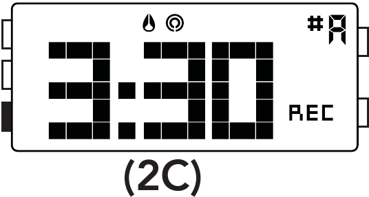 NIXON - THE DICTATOR - Modes Overview - Record Modes Overview - Record