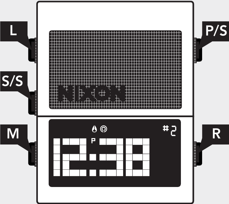 NIXON - THE DICTATOR - Watch Overview Watch Overview