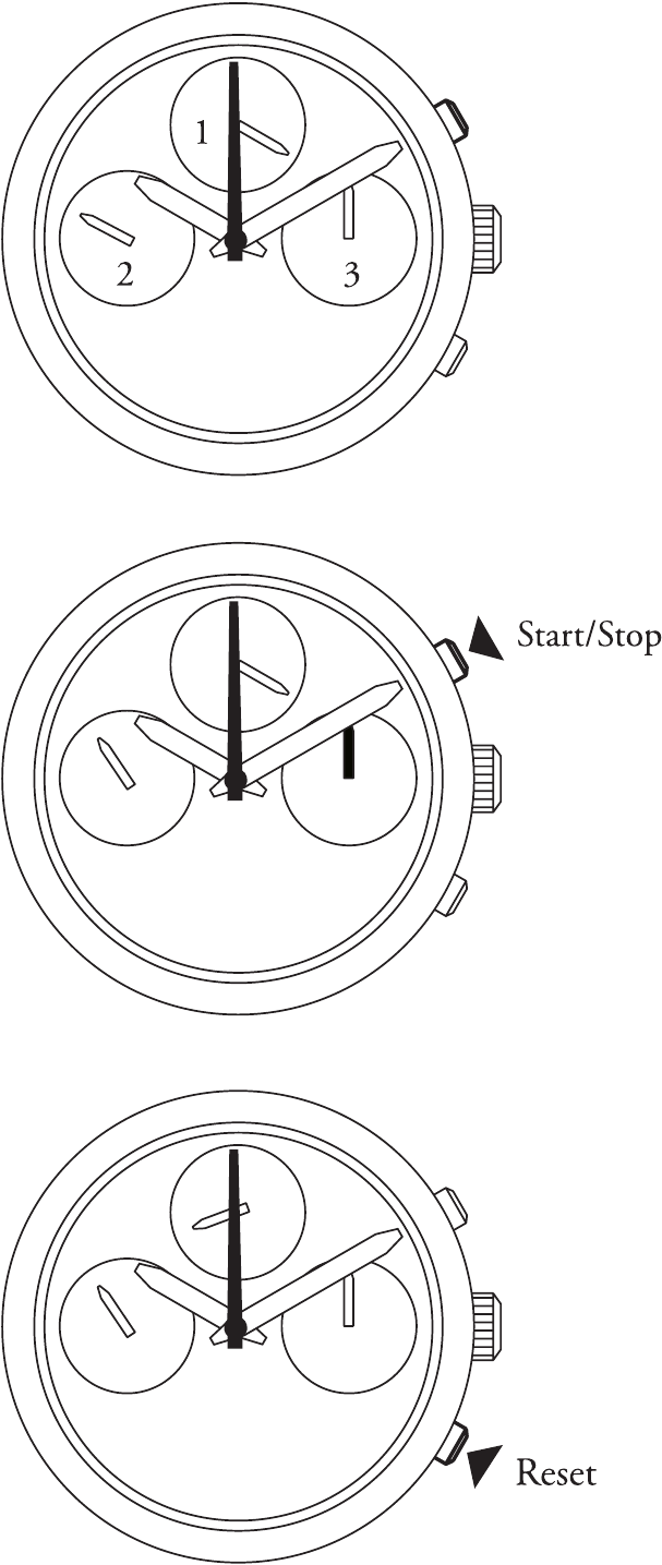 NIXON - THE ANALOGS - OPERATING А CHRONOGRAPH OPERATING А CHRONOGRAPH