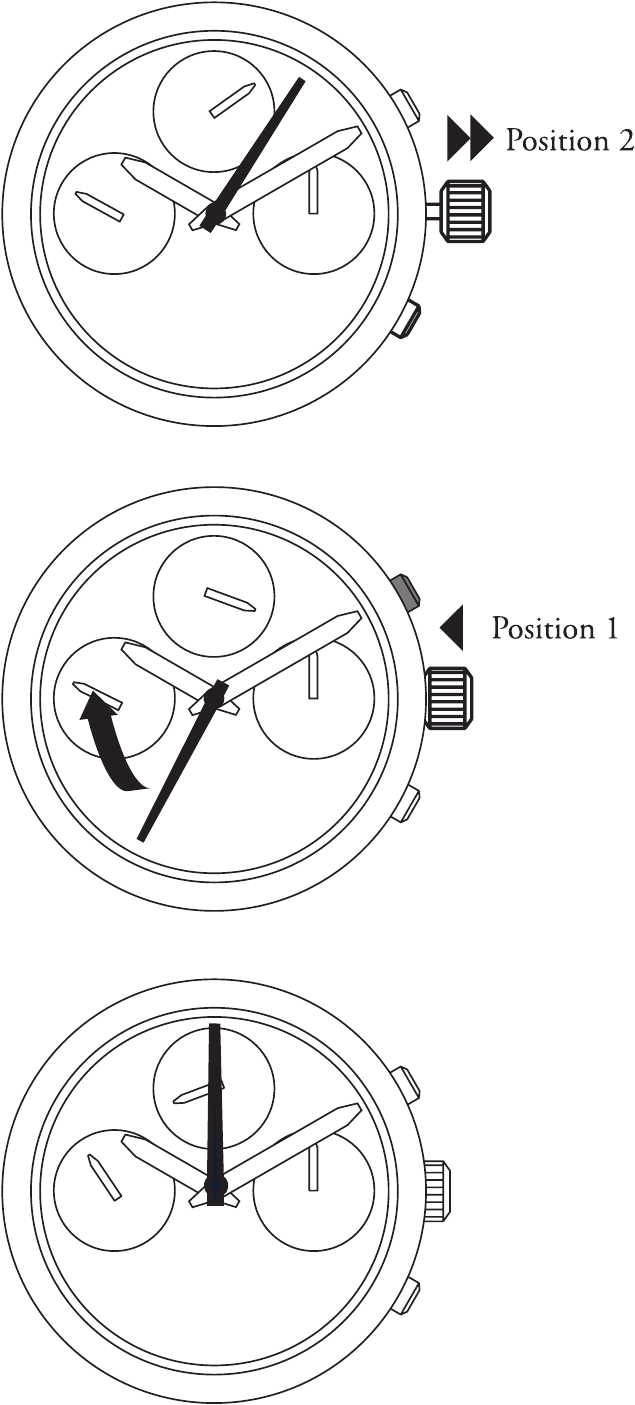 NIXON - THE ANALOGS - RESETTING CHRONOGRAPH HANDS RESETTING CHRONOGRAPH HANDS