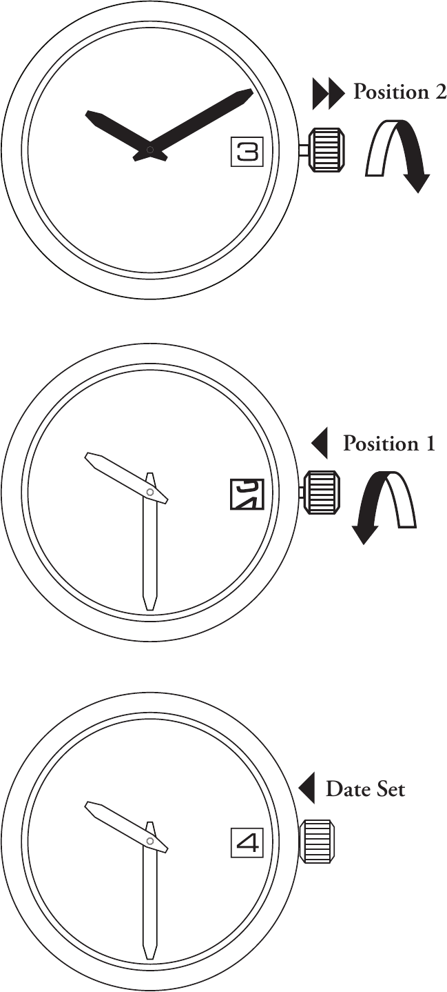 NIXON - THE ANALOGS - SETTING A DATE WINDOW SETTING A DATE WINDOW