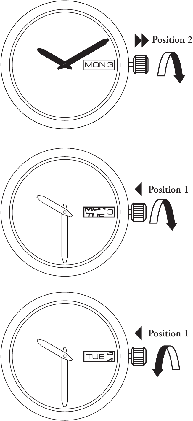 NIXON - THE ANALOGS - SETTING А DAY/DATE WINDOW - Step 1 SETTING А DAY/DATE WINDOW - Step 1
