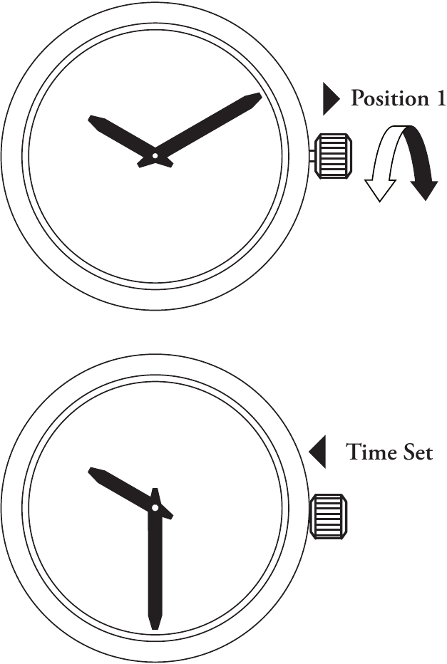 NIXON - THE ANALOGS - SETTING THE TIME SETTING THE TIME