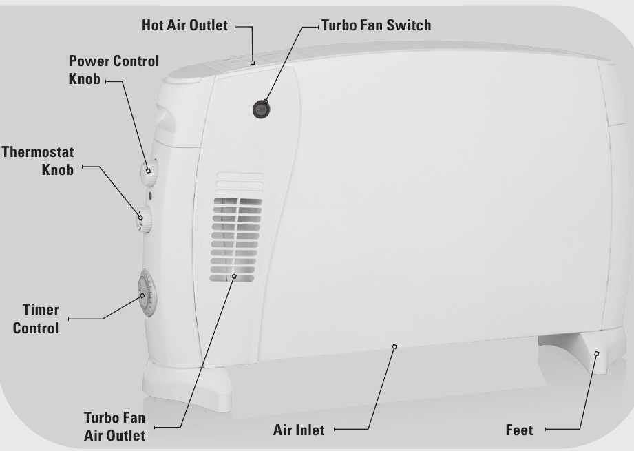 Arlec - CH206 - PREGLED IZDELKA PREGLED IZDELKA