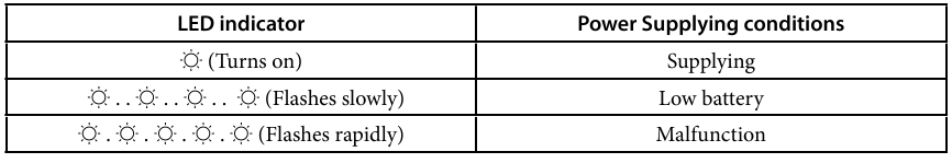 Sony - CP-W5 - Yashil LED indikatori Yashil LED indikatori