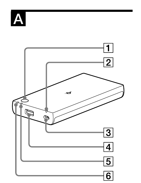 Sony - CP-W5 - Qurilma Qurilma