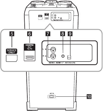 LG - OL55D - Panel Belakang Panel Belakang