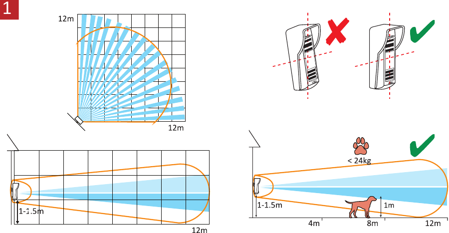 HIKVISION - DS-PD2-T12P-WEL - Instalação - Passo 1 Instalação - Passo 1