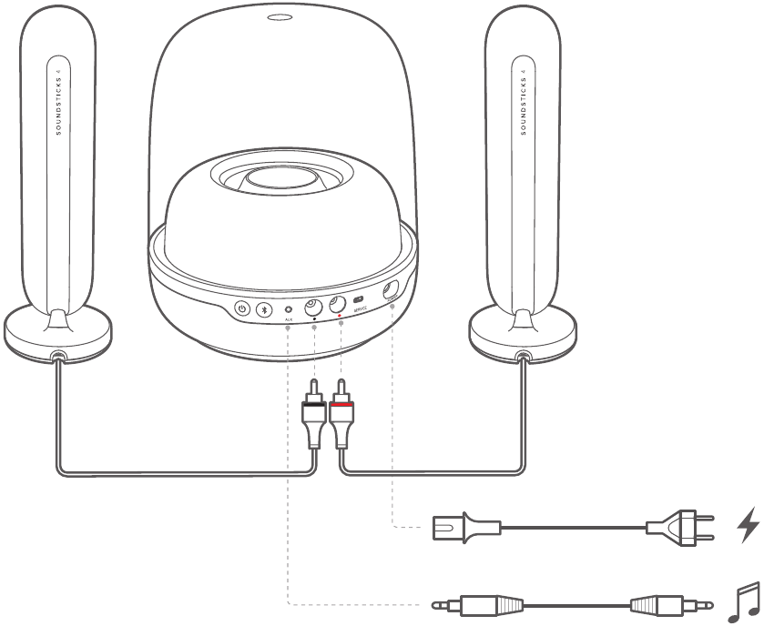 Harman - SOUNDSTICKS 4 - Conexiuni Conexiuni