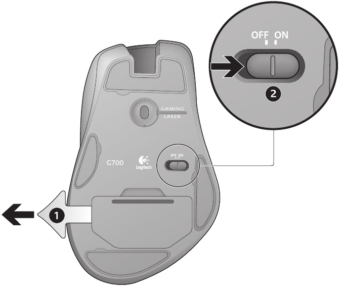Logitech - G700 - Activarea dispozitivului Activarea dispozitivului