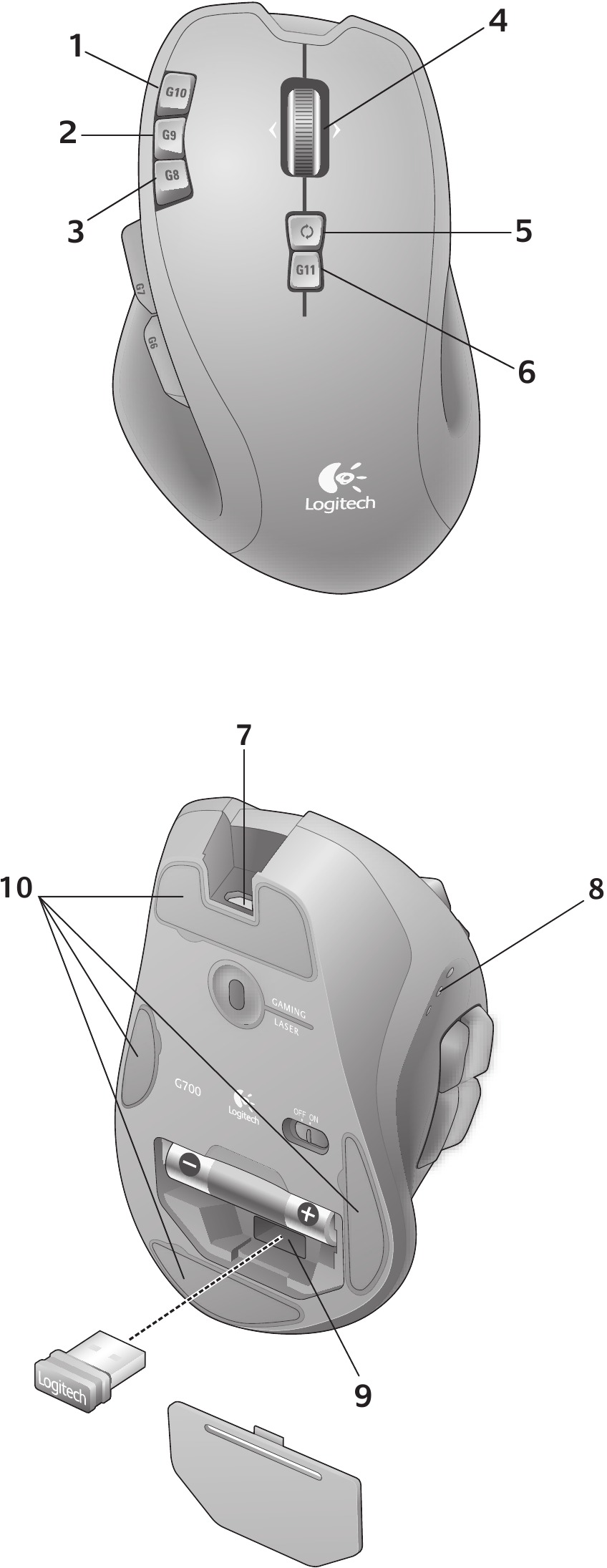 Logitech - G700 - Caracteristici Caracteristici