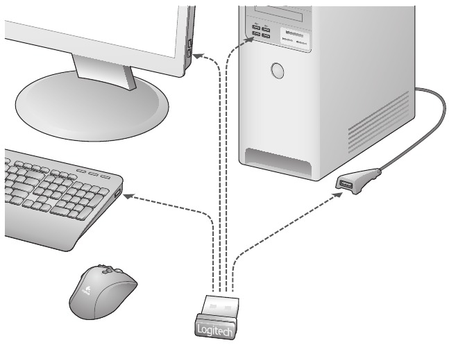 Logitech - G700 - Conectarea receptorului de gaming Conectarea receptorului de gaming