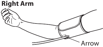 Omron - BP742 - APPLICATION DU BRASSARD - SUR LE BRAS DROIT APPLICATION DU BRASSARD - SUR LE BRAS DROIT