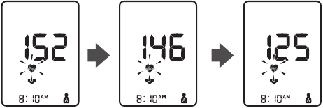 Omron - BP742 - PRISE D'UNE MESURE - Étape 5 PRISE D'UNE MESURE - Étape 5
