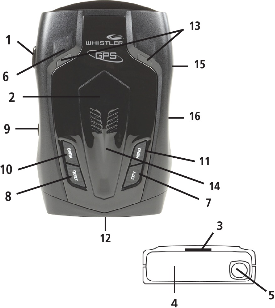 Whistler - Z-31R - FEATURE DESCRIPTIONS FEATURE DESCRIPTIONS