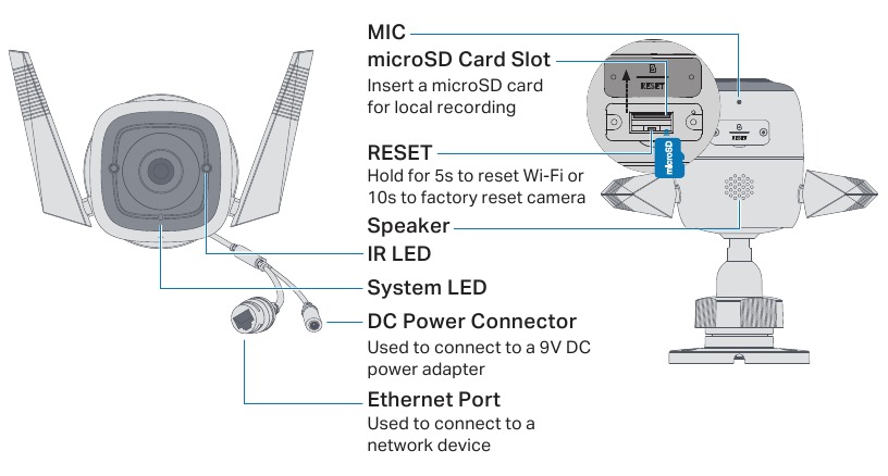 TP-Link - Tapo C310 - Udseende Udseende