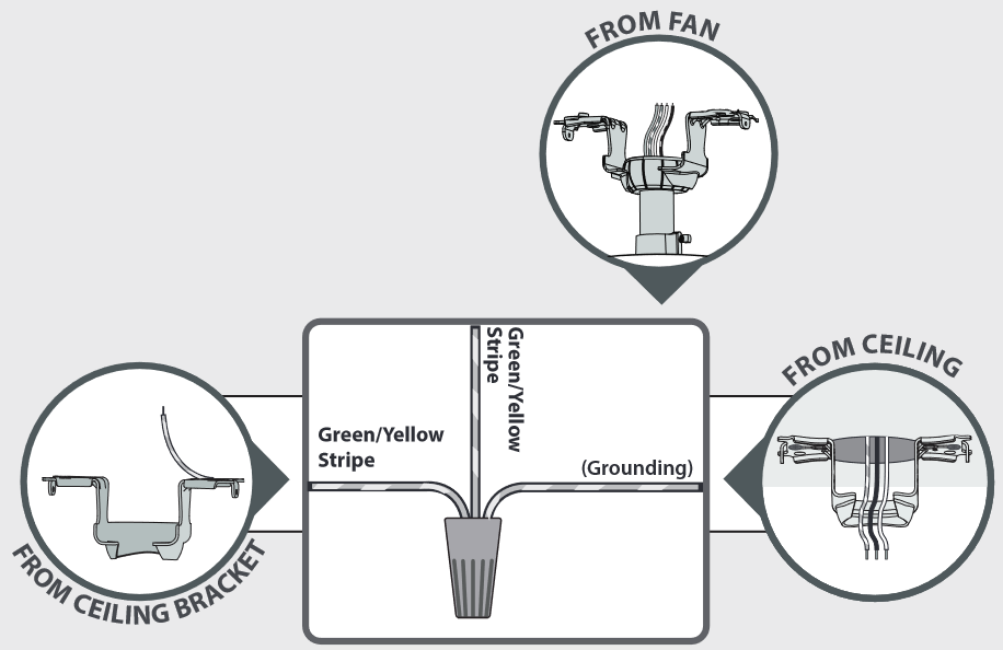 Hunter - 99372 - Podłączanie przewodów uziemiających Podłączanie przewodów uziemiających
