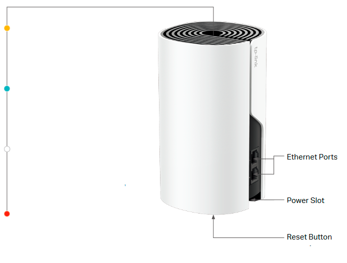 TP-Link - Deco S4 - Mwonekano Mwonekano