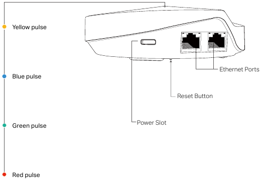 TP-Link - Deco P7 - Pamje e përgjithshme Pamje e përgjithshme