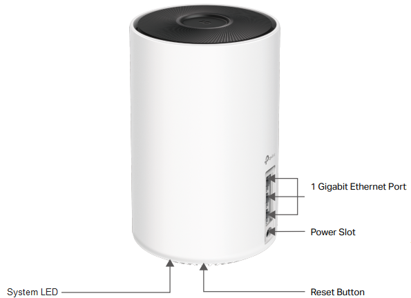 TP-Link - Deco WE10800 - Uiterlijk Uiterlijk