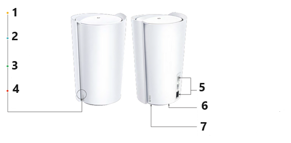 TP-Link - Deco X95 - Aspect Aspect