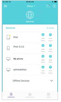 TP-Link - Deco X95 - Tablou de bord - Starea rețelei Tablou de bord - Starea rețelei