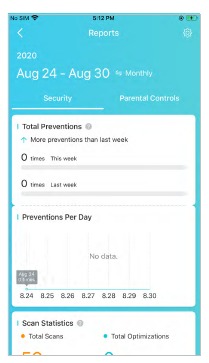 TP-Link - Deco X95 - Rapoarte săptămânale/lunare - Pasul 2 Rapoarte săptămânale/lunare - Pasul 2