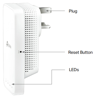 TP-Link - Deco M3W - Apparence Apparence