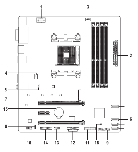 Gigabyte - B450M DS3H - Conectores Internos Conectores Internos